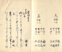 　江戸末期、長歌・和歌詠草習作集　（仮題）