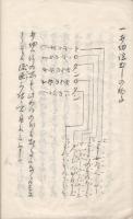 　「謡　之　秘　書」　写