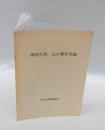 深田久弥　山の著作目録