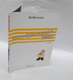 目で見てわかるやさしい複音ハーモニカの吹き方
