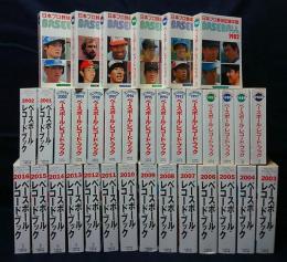 ベースボール レコードブック 1984年(日本プロ野球記録年鑑)