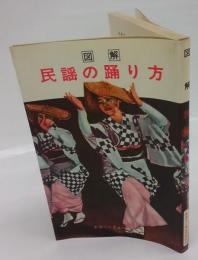 図解　民謡の踊り方