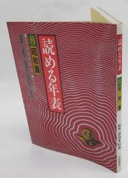 読める年表　8 昭和篇