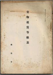 貨物運賃等級表　昭和5年4月1日施行