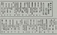 サンデー毎日　　1940年9月1日号　「防空」岩田専太郎表紙画