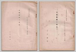 支那数学の特色　　上下　東洋学報　15巻4号、16巻1号　抜刷　