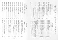 理想　第十年　上巻　　第63号～第66号 合本　　63.芸術方法論の考察、64.東洋思想、65.我が哲学を語る、66.現代フランス思想