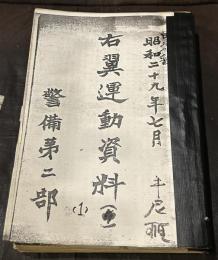 右翼運動資料　①③④　写し