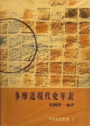 多摩近現代史年表 (多摩歴史叢書) 