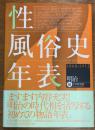 性風俗史年表　明治編　1868-1912