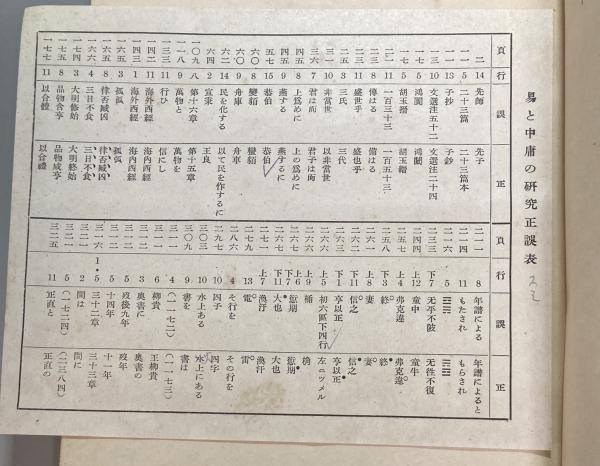易と中庸の研究 易と中庸の研究(竹内義雄) / 伊東書房 / 古本、中古本、古書籍の