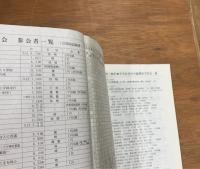 月の輪書林　古書目録9　古河三樹松散歩