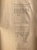 (秘)東京都立学校の管理運営に関する規則試案(東京都教育庁学務部、昭和35年前後)