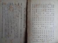 大日本耳鼻咽喉科会　会員名簿（同会、昭和16年）規則、名簿