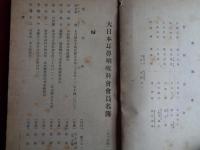 大日本耳鼻咽喉科会　会員名簿（同会、昭和16年）規則、名簿