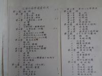 化学兵器学（千葉大学医学部？安達講師ノート一冊、戦前）このノートは20年以上前に入手した戦前の千葉大学医学部の毒ガス関係の資料に含まれていたものの一つです。大学ノート一冊に細い小さな万年筆の美しい文字で各種データなど書き込まれ、関連の貼りこみ資料も若干あります（詳細不明）