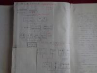 化学兵器学（千葉大学医学部？安達講師ノート一冊、戦前）このノートは20年以上前に入手した戦前の千葉大学医学部の毒ガス関係の資料に含まれていたものの一つです。大学ノート一冊に細い小さな万年筆の美しい文字で各種データなど書き込まれ、関連の貼りこみ資料も若干あります（詳細不明）