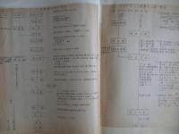 化学兵器学（千葉大学医学部？安達講師ノート一冊、戦前）このノートは20年以上前に入手した戦前の千葉大学医学部の毒ガス関係の資料に含まれていたものの一つです。大学ノート一冊に細い小さな万年筆の美しい文字で各種データなど書き込まれ、関連の貼りこみ資料も若干あります（詳細不明）