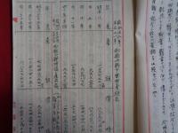 和歌山県柑橘業（大正10年頃調査、農商務省 長田實？）江戸期〜明治大正期 和歌山県柑橘業沿革、地形と地質、柑橘の種類、栽培と採収、販売法と販路、柑橘栽培地に於ける経済上の状態、ほか