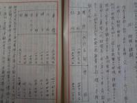 和歌山県柑橘業（大正10年頃調査、農商務省 長田實？）江戸期〜明治大正期 和歌山県柑橘業沿革、地形と地質、柑橘の種類、栽培と採収、販売法と販路、柑橘栽培地に於ける経済上の状態、ほか