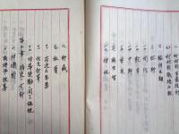 庵原郡柑橘業調査（大正10年調査、農商務省 長田實？）栽培沿革の過去・現在、将来の方針、柑橘園、栽培法の改善、販売方法、各種調査、庵原郡（静岡県）