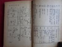 戦時下の家庭防空強化資料（昭和16年11月、東京市）防護計画、防空実施、警戒警報、空襲警報、焼夷弾投下、隣組・家庭、防火訓練指導順序、各種投下爆弾効力判定表、空襲災害時に於ける報告要領（系統図）、警報伝達一覧表ほか