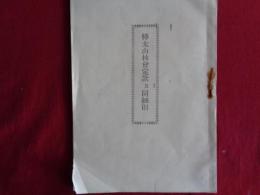 樺太山林会定款及同細則（樺太山林会、昭和2年）樺太山林会設立趣意書、発起人、定款、細則