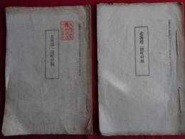 北海道一級町村制、北海道二級町村制　2冊（明治30年、「北海道毎日新聞」附録）町村区域、町村民の権利義務、町村行政、町村会、町村の財務、ほか