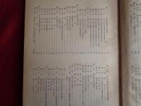 海軍作戦通信史（警備隊術科学校、昭和28年）中央通信諸組織、軍令部、海軍省、鎮守府、海軍工廠、艦船部隊の通信科、通信政策、通信計画、潜水艦の通信、ハワイ作戦他の通信、本土防空作戦の通信ほか、詳しくは目次画像参照