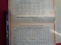 （極秘）昭和二十年八月十九日我海軍代表ヨリ連合国側ニ交付セル文書写（軍令部第一部）帝国海軍部隊指揮官名簿（司令部所在地）内地・朝鮮・関東州方面、第一~十特攻隊司令官、各航空艦隊司令官、航空戦隊司令官、支那・台湾方面司令長官・司令官、南洋方面司令長官、ほか