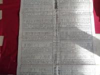 勅奏官員表（明治13年3月、清水嘉兵衛編・発行）