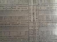 勅奏官員表（明治13年3月、清水嘉兵衛編・発行）