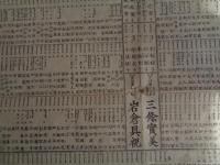 勅奏官員表（明治13年3月、清水嘉兵衛編・発行）