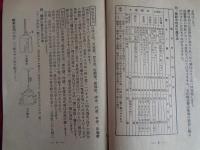 三重県防空関係資料（戦前戦時）3点：（１）三重県の防空に就て （2）近畿防空演習に就て　（3）防空防護丸型宣伝物