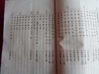 行政裁判所判決録 第1巻〜6、10.11.13.14迄 10冊紐綴（明治28年〜30年、東京法学院）