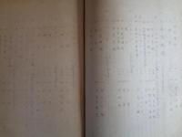 秘　南方産パルプ原料適木ニ就テ（王子製紙株式会社山林第二課、高田進、昭和17年）