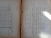 朝鮮動乱に伴う特殊需要についてー動乱勃発後半年分ー（昭和26年1月、経済安定本部情報連絡会）特需契約高、特需契約の主な内訳、物資関係、サーヴィス関係、特需物資の納入状況、特需に対する支払い状況、特需の影響（生産、物価、運輸、労働）