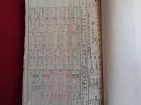 青年学校・国民学校 教員名簿綴　昭和17・18・19年度（岩手県・上閉伊地方事務所）記入事項＝氏名、生年月日、前任校名、在職年数、職名、現俸給手当、発令年月日、資格取得年月、出身校、担任科目ほか、郷里、現住所（備考）＝青年団、青少年団、女子青年団等の役職、軍隊階級など、すべて詳細に記入されている.....約1500名分の手書き原本