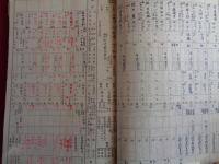 青年学校・国民学校 教員名簿綴　昭和17・18・19年度（岩手県・上閉伊地方事務所）記入事項＝氏名、生年月日、前任校名、在職年数、職名、現俸給手当、発令年月日、資格取得年月、出身校、担任科目ほか、郷里、現住所（備考）＝青年団、青少年団、女子青年団等の役職、軍隊階級など、すべて詳細に記入されている.....約1500名分の手書き原本