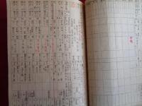 青年学校・国民学校 教員名簿綴　昭和17・18・19年度（岩手県・上閉伊地方事務所）記入事項＝氏名、生年月日、前任校名、在職年数、職名、現俸給手当、発令年月日、資格取得年月、出身校、担任科目ほか、郷里、現住所（備考）＝青年団、青少年団、女子青年団等の役職、軍隊階級など、すべて詳細に記入されている.....約1500名分の手書き原本