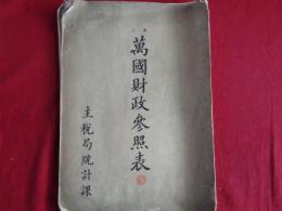 万国財政参照表 第三（主税局統計課、明治21年5月）