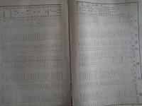 万国財政参照表 第三（主税局統計課、明治21年5月）