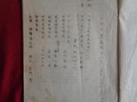 （厳秘）本邦農民団体調査　昭和2年5月末日現在（昭和2年、協調会農村課）農村問題資料第34輯　目次画像あり