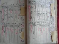 栃木市第一国民学校　昭和十六年度 高二ノ一 学級経営録　原本一冊（昭和16年）