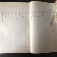 土木建設労働者生活状態調査/土木建設労働者生活状態調査統計表（昭和9年・社会局社会部）