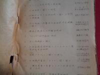 秘 第三回人造石油関係研究懇談会　研究発表事項 5冊（昭和16年6月、帝國燃料株式会社）第一部会〜第四部会 4冊、及び別冊報告（1）人造石油機械製作者発表事項（2）人造石油工場操業状況概要、以上合計5冊