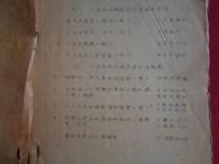 秘 第三回人造石油関係研究懇談会　研究発表事項 5冊（昭和16年6月、帝國燃料株式会社）第一部会〜第四部会 4冊、及び別冊報告（1）人造石油機械製作者発表事項（2）人造石油工場操業状況概要、以上合計5冊