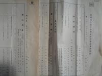 秘 第四回人造石油関係研究懇談会　特別講演其ノ1、 2　2冊（昭和17年6月、燃料局）他に、秘 第四回人造石油関係研究懇談会次第書2枚（各部会の報告題目、特別講演内容など、詳しくは目次画像参照！