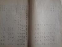 （東京大学）文学部戦闘隊員名簿（戦争末期頃、東京大学）文学部戦闘隊隊長他名簿、文学部戦闘隊直轄区隊名簿、第一、第二、第三義勇戦闘隊、第一、第二戦闘戦隊（総勢約375名分収録）
