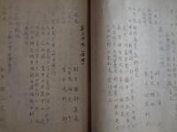 （東京大学）文学部戦闘隊員名簿（戦争末期頃、東京大学）文学部戦闘隊隊長他名簿、文学部戦闘隊直轄区隊名簿、第一、第二、第三義勇戦闘隊、第一、第二戦闘戦隊（総勢約375名分収録）
